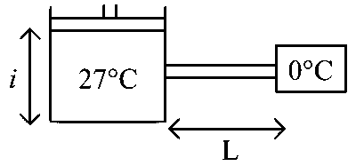 VITEEE 2023 Physics - Heat and Thermodynamics Question 16 English