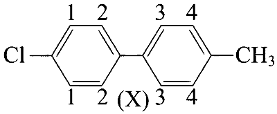 VITEEE 2024 Chemistry - General Organic Chemistry Question 2 English
