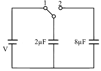 VITEEE 2025 Physics - Capacitor Question 3 English