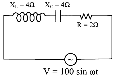 VITEEE 2025 Physics - Alternating Current Question 1 English