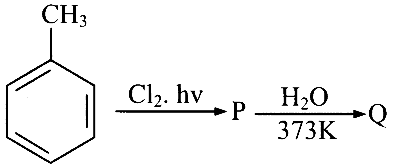 VITEEE 2025 Chemistry - Aldehyde and Ketone Question 1 English