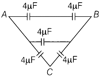 WB JEE 2016 Physics - Capacitor Question 10 English