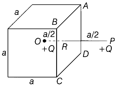 WB JEE 2018 Physics - Electrostatics Question 27 English