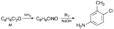 WB JEE 2018 Chemistry - Carbonyl Compounds Question 7 English