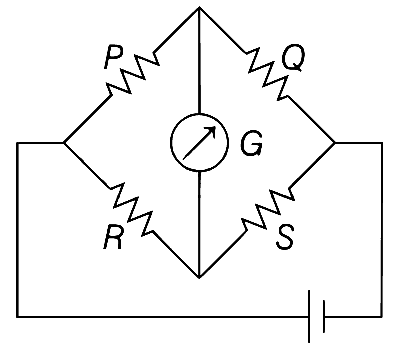 WB JEE 2019 Physics - Current Electricity Question 24 English
