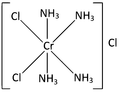 WB JEE 2020 Chemistry - Coordination Compounds Question 22 English