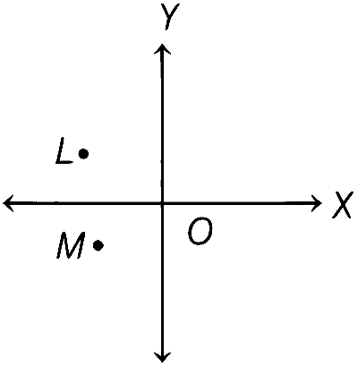 WB JEE 2021 Physics - Magnetism Question 16 English
