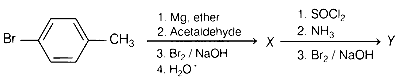 WB JEE 2021 Chemistry - Halogen Derivatives Question 6 English