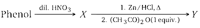 WB JEE 2021 Chemistry - Aromatic Chemistry Question 9 English