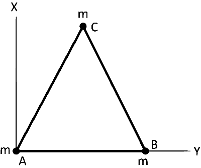 WB JEE 2022 Physics - Center of Mass Question 9 English
