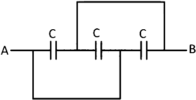 WB JEE 2022 Physics - Capacitor Question 5 English