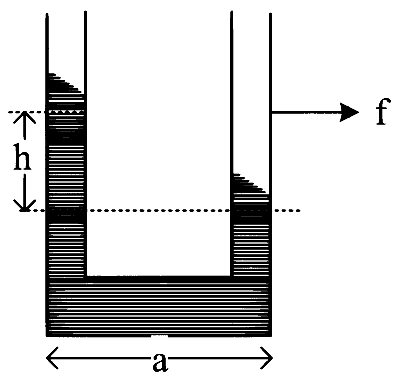 WB JEE 2023 Physics - Properties of Matter Question 14 English