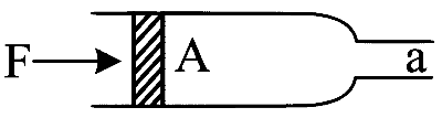 WB JEE 2023 Physics - Properties of Matter Question 13 English