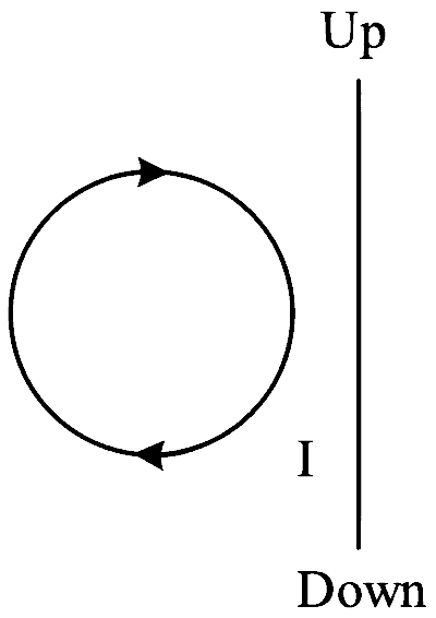 WB JEE 2023 Physics - Electromagnetic Induction Question 6 English