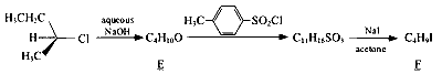WB JEE 2023 Chemistry - Alcohol and Ether Question 4 English
