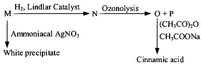 WB JEE 2023 Chemistry - Hydrocarbons Question 10 English