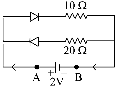 WB JEE 2024 Physics - Electronic Devices Question 8 English