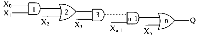 WB JEE 2024 Physics - Electronic Devices Question 9 English