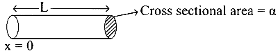 WB JEE 2025 Physics - Center of Mass Question 2 English