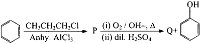 WB JEE 2025 Chemistry - Alcohol and Ether Question 2 English