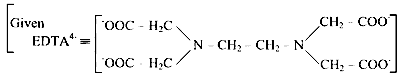 WB JEE 2026 Chemistry - Coordination Compounds Question 1 English