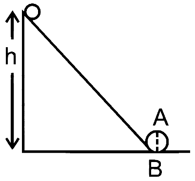 WB JEE 2026 Physics - Circular Motion Question 1 English