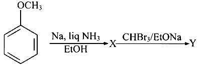 WB JEE 2026 Chemistry - Aromatic Chemistry Question 1 English
