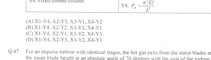 Question diagram