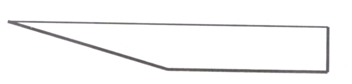 Option B diagram