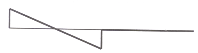 Option D diagram