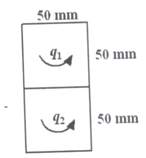Question diagram