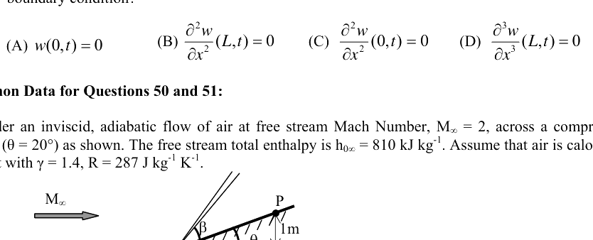 Question diagram