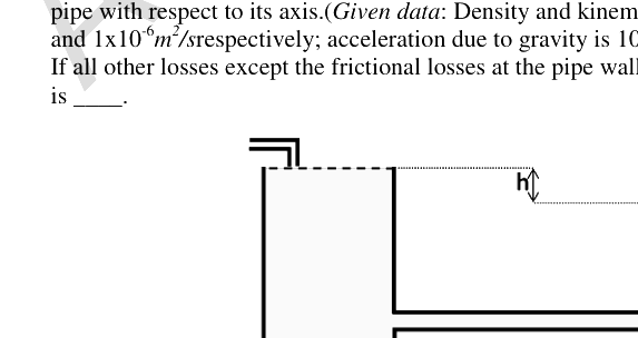 Question diagram