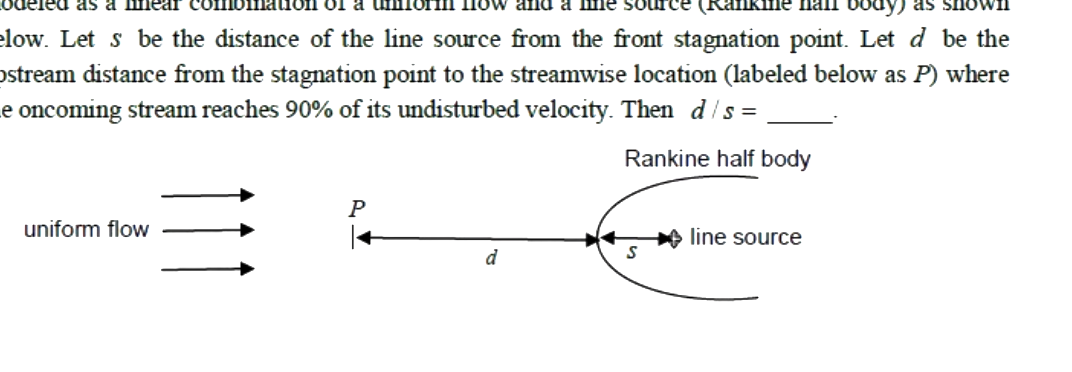 Question diagram