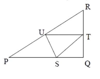 Question diagram