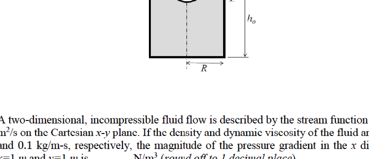Question diagram