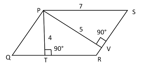 Question diagram
