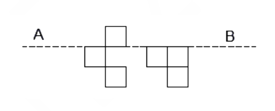 Question diagram
