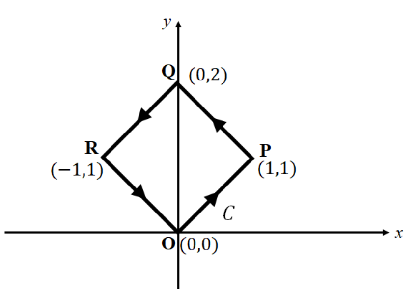 Question source image