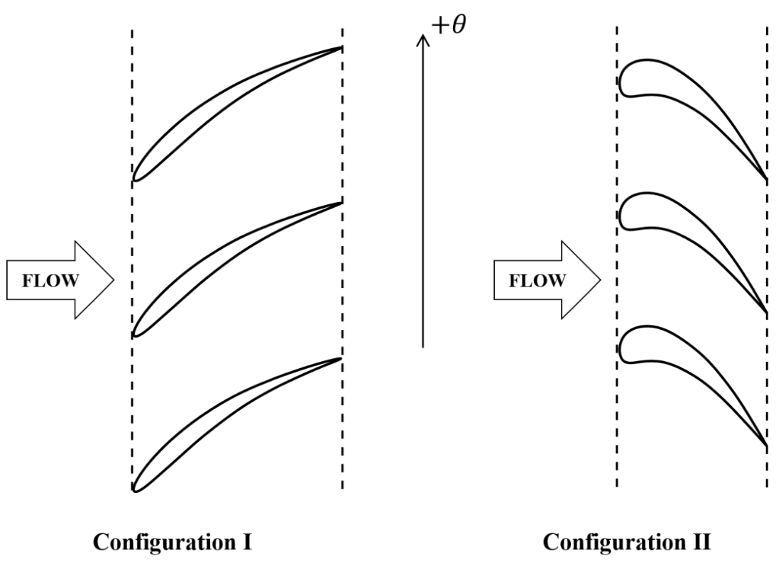 Question source image