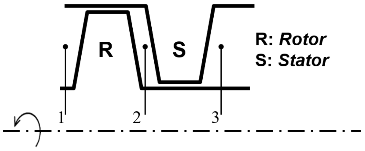 Question source image