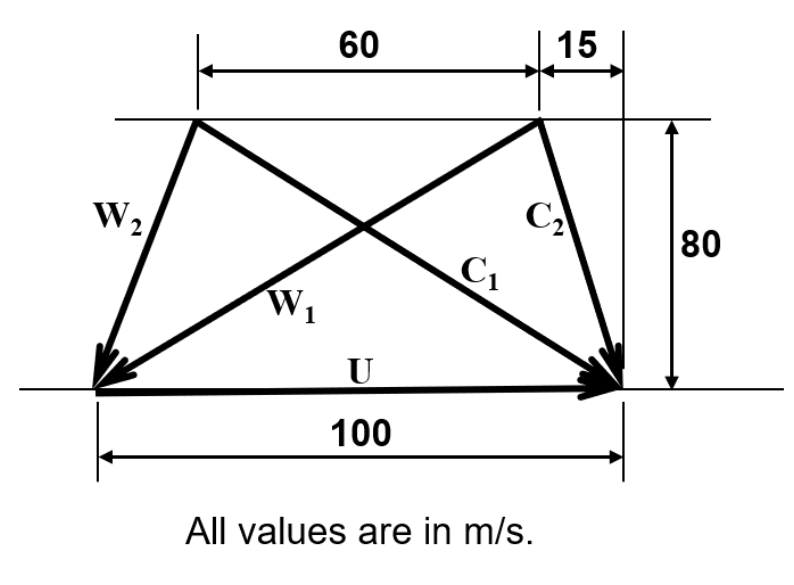 Question source image