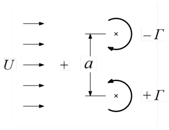 Question source image