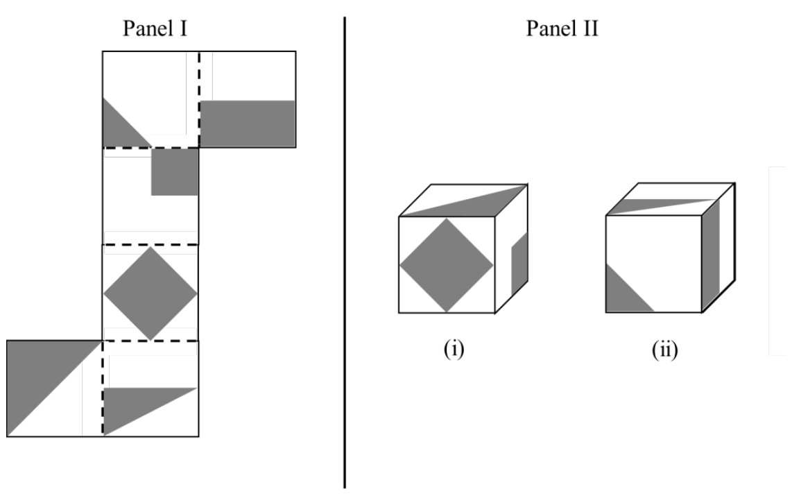 Question source image