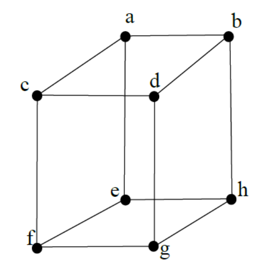 Question source image