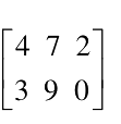 Option B diagram