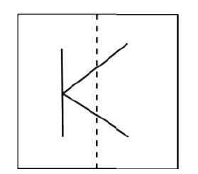 Question diagram
