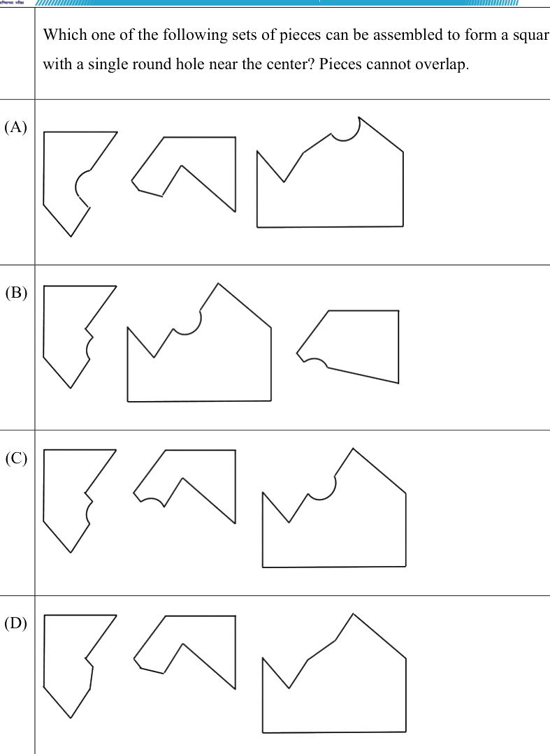 Question diagram