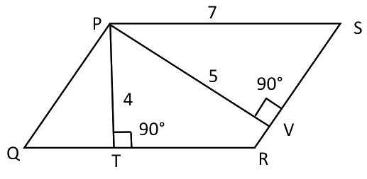 Question diagram