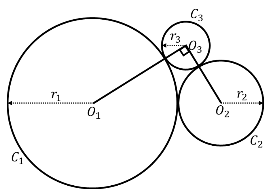 Question source image